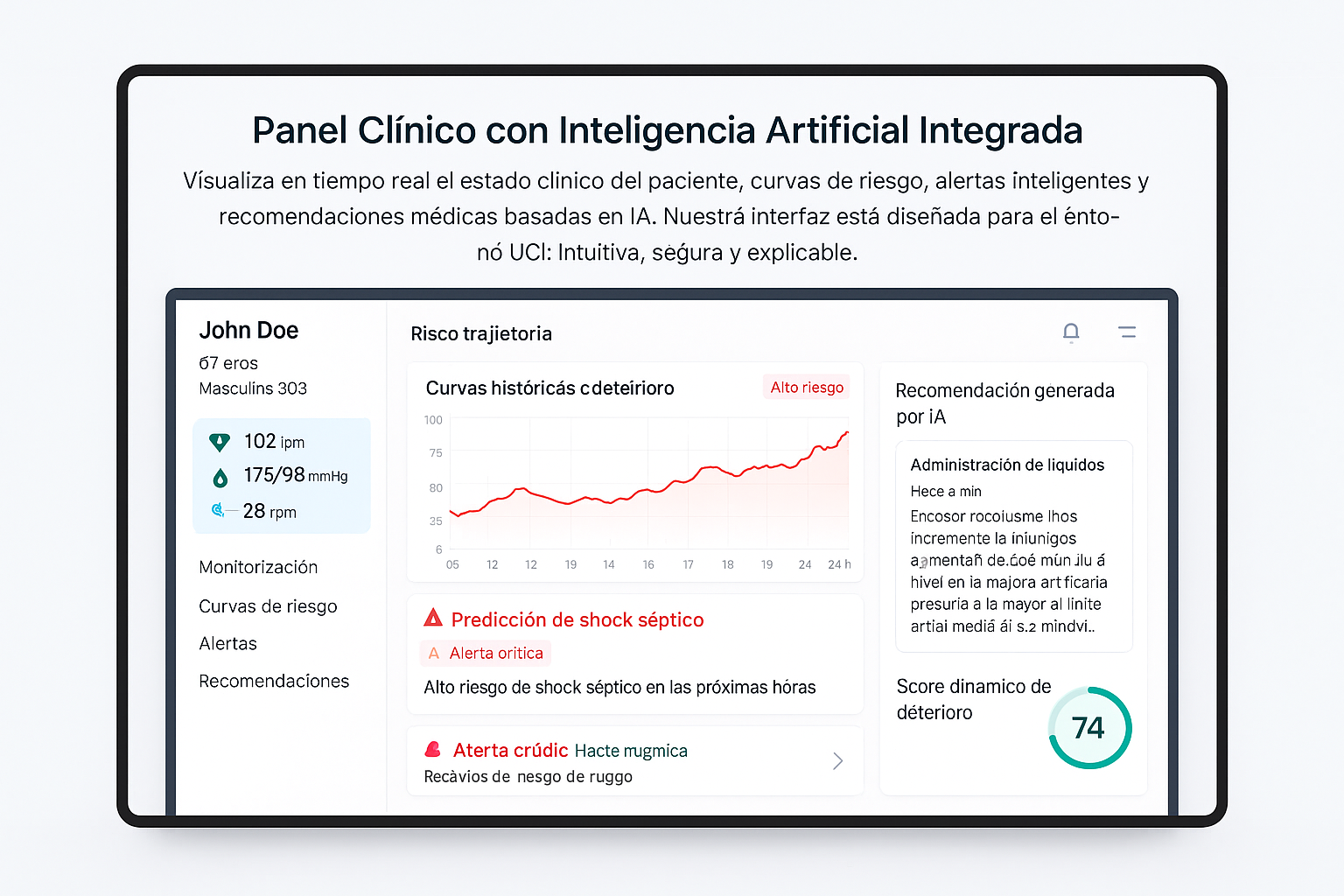 Mockup IA en Medicina Intensiva - MAG Market Intelligence