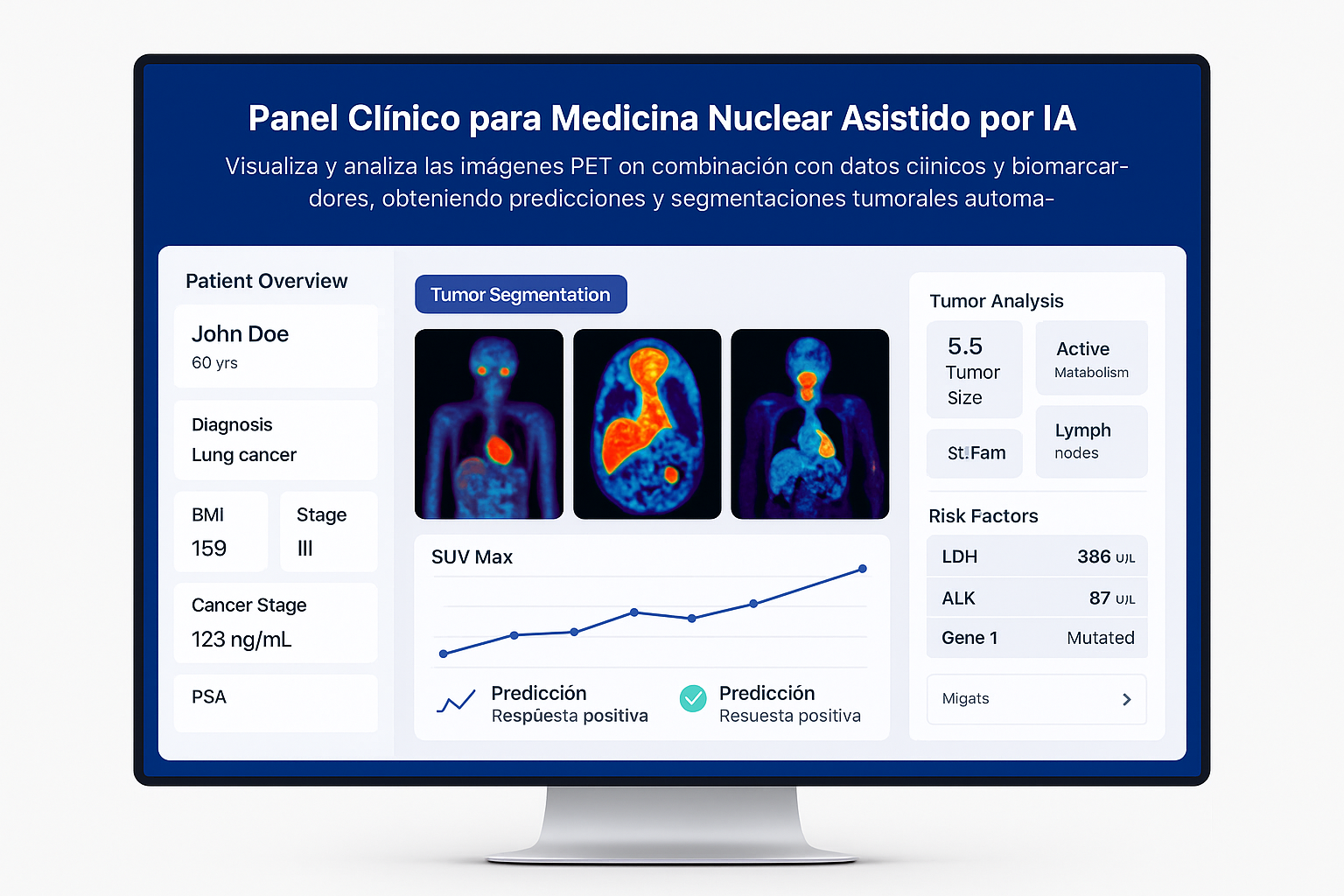 Mockup Medicina Nuclear IA - MAG Market Intelligence